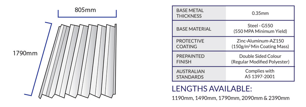 Profile and Specifications | PermaSteel Fencing